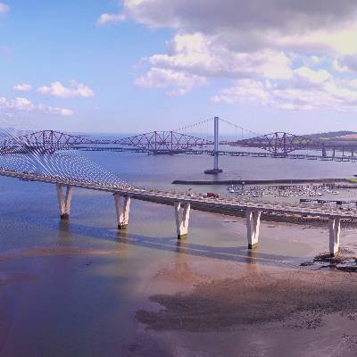 Drone Training Courses Scotland